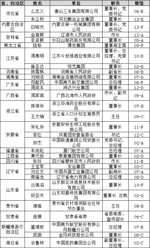 大发彩票平台