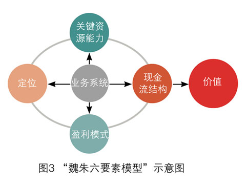 大发彩票平台