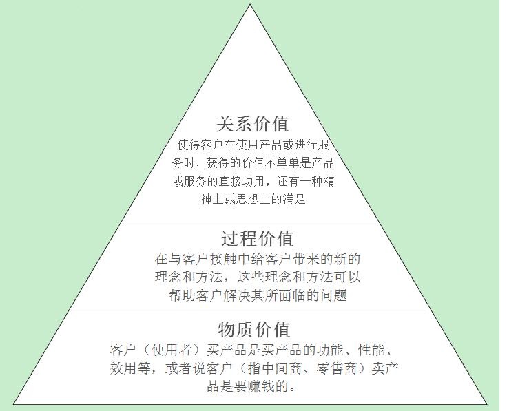 大发彩票平台