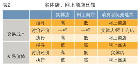 大发彩票平台