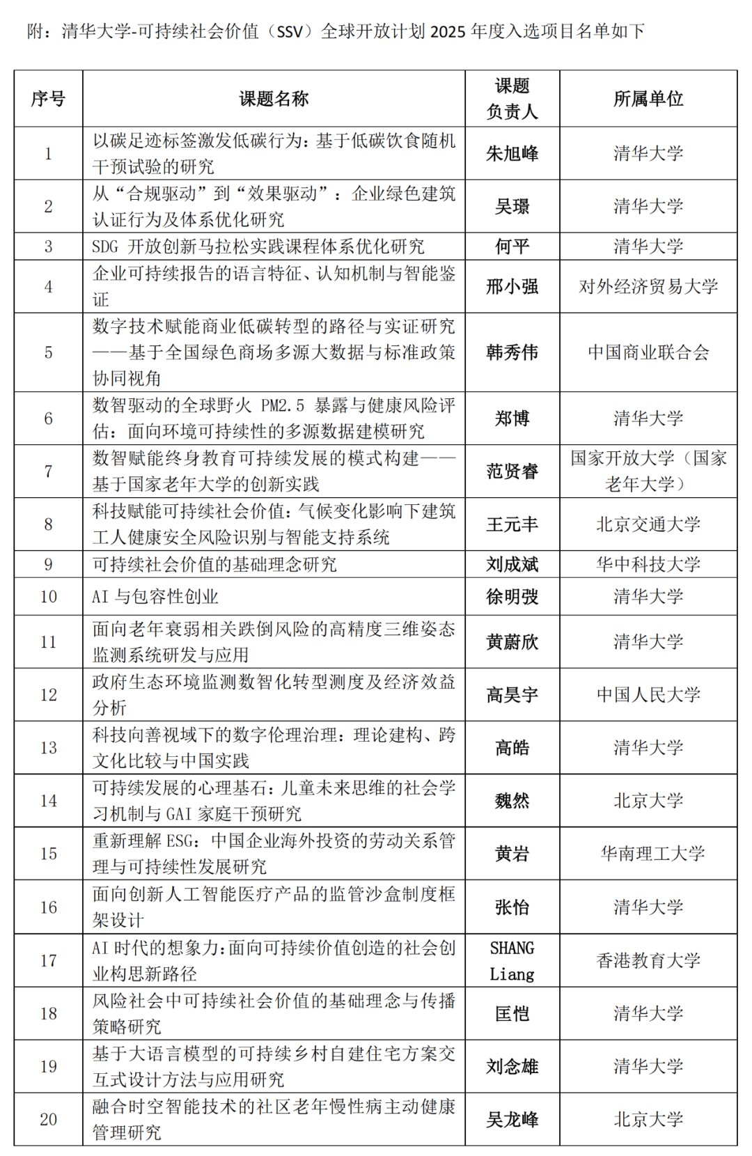 大发彩票平台