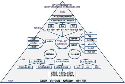 大发彩票平台