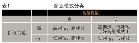 大发彩票平台