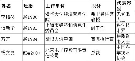 大发彩票平台