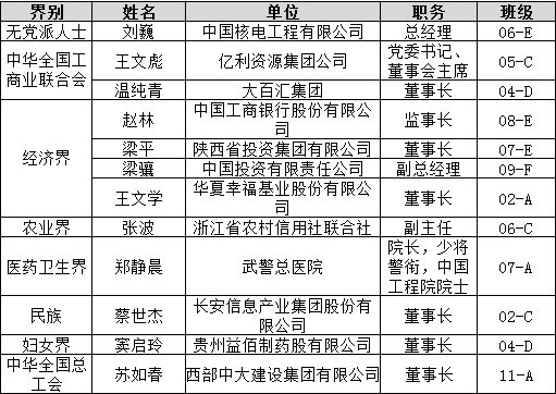 大发彩票平台