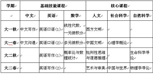 大发彩票平台
