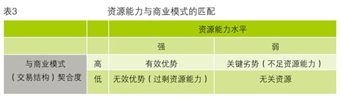 大发彩票平台