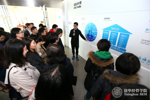 同学们参访京东方1.jpg